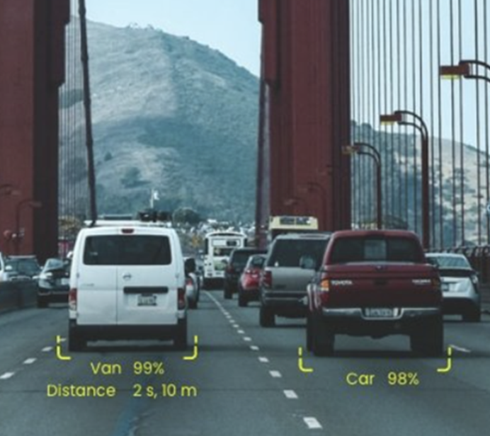 The Game Changer: The Impact of Dash Camera Integration